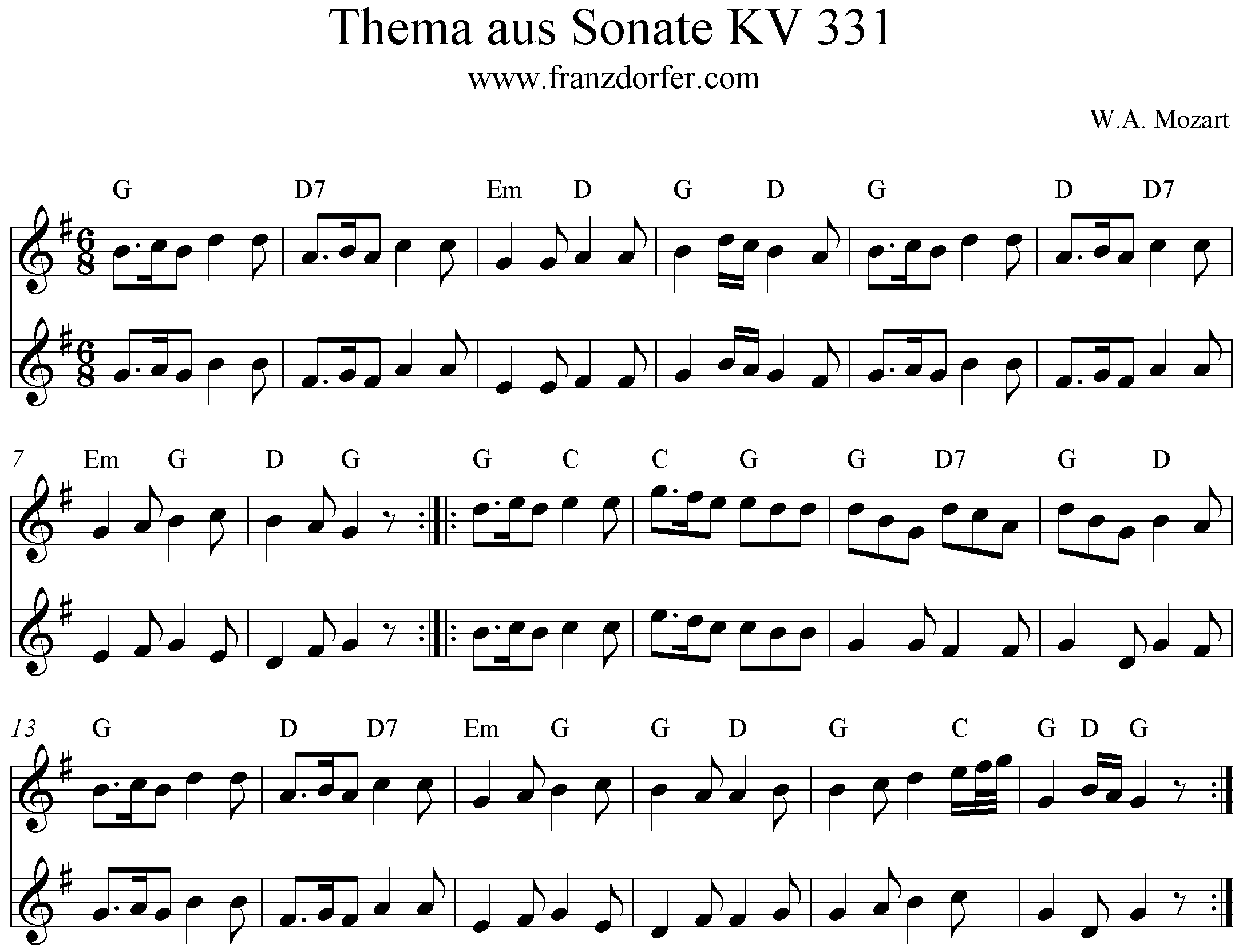 Noten Sonate KV331 Thema 